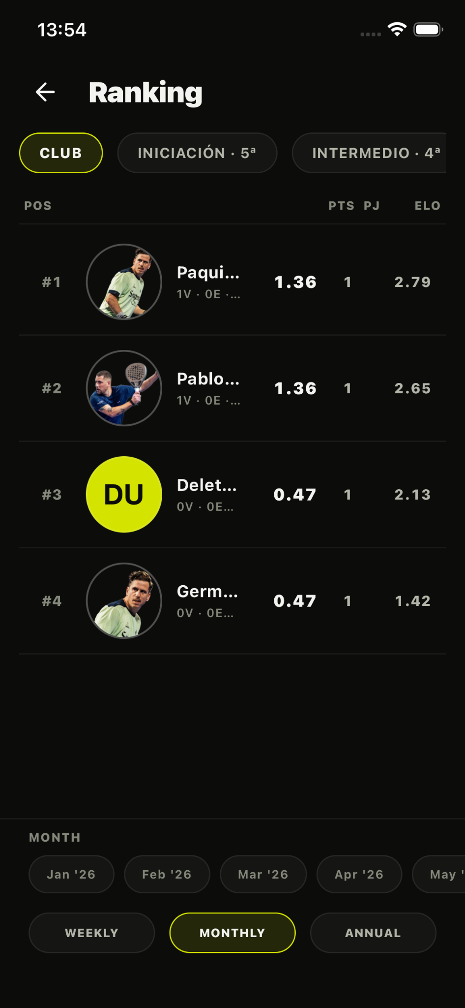 Pantalla 4 de Zunderball Clubs